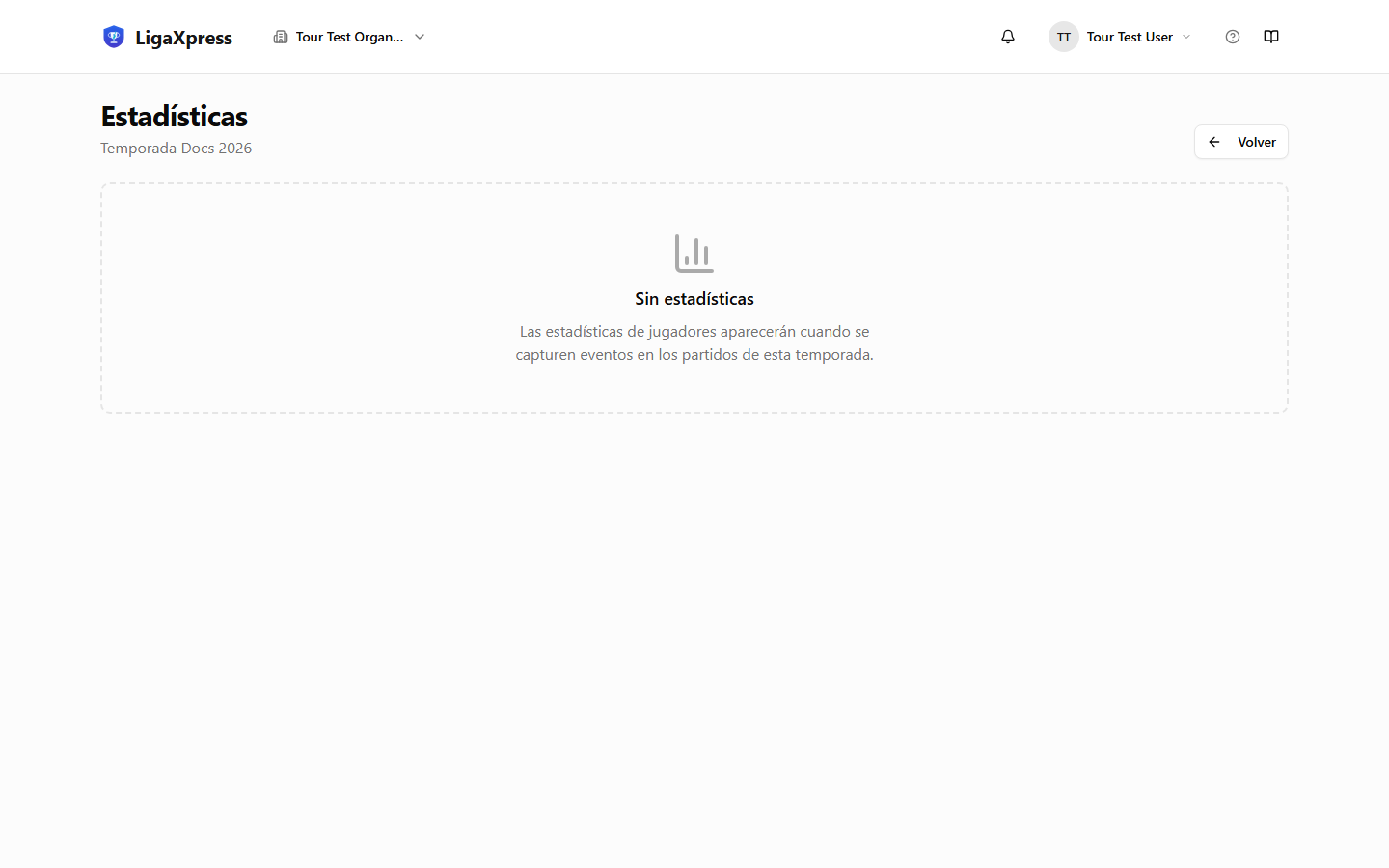 Estadísticas de una temporada en el dashboard